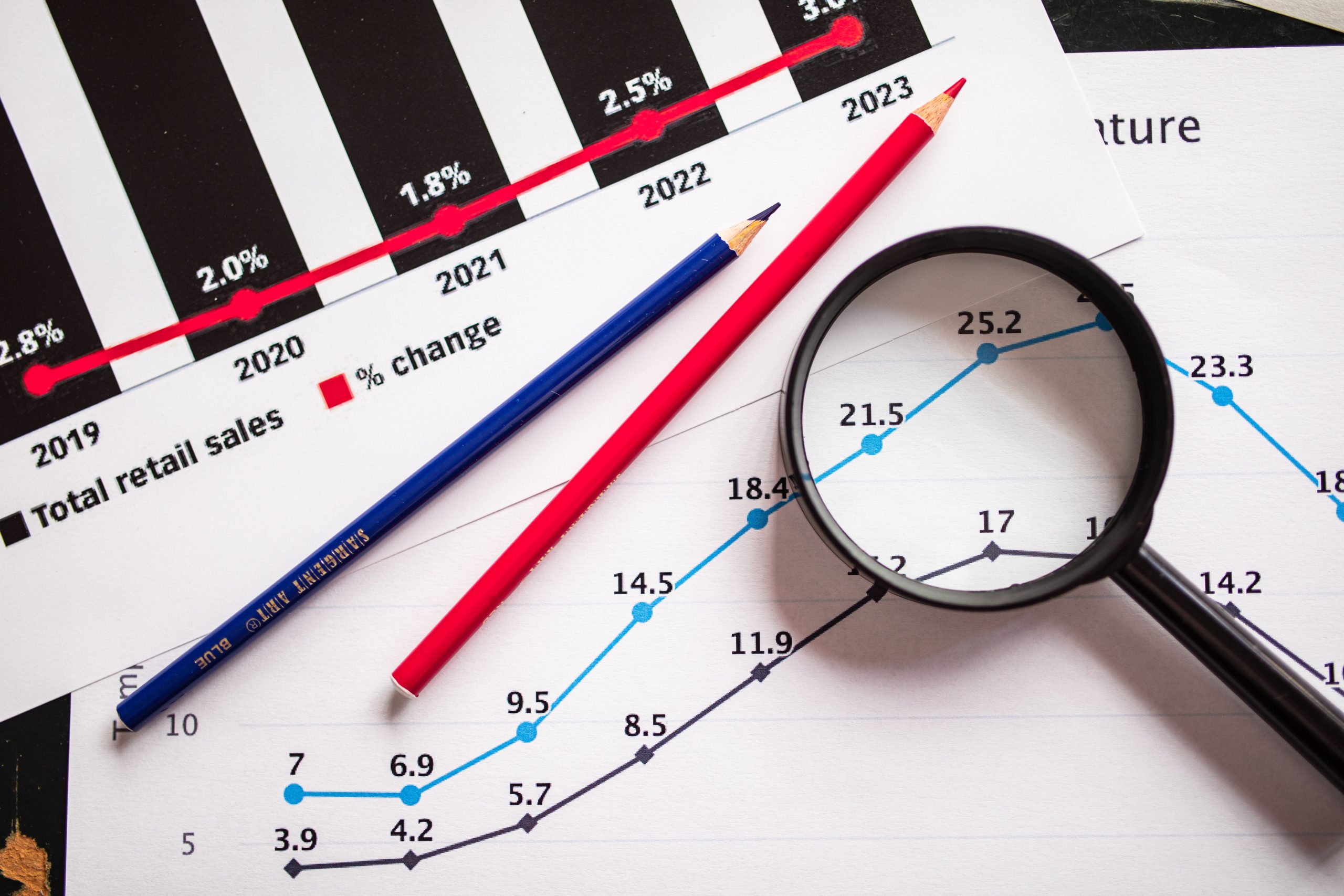 Loupe sur graphiques de tendances financières colorés